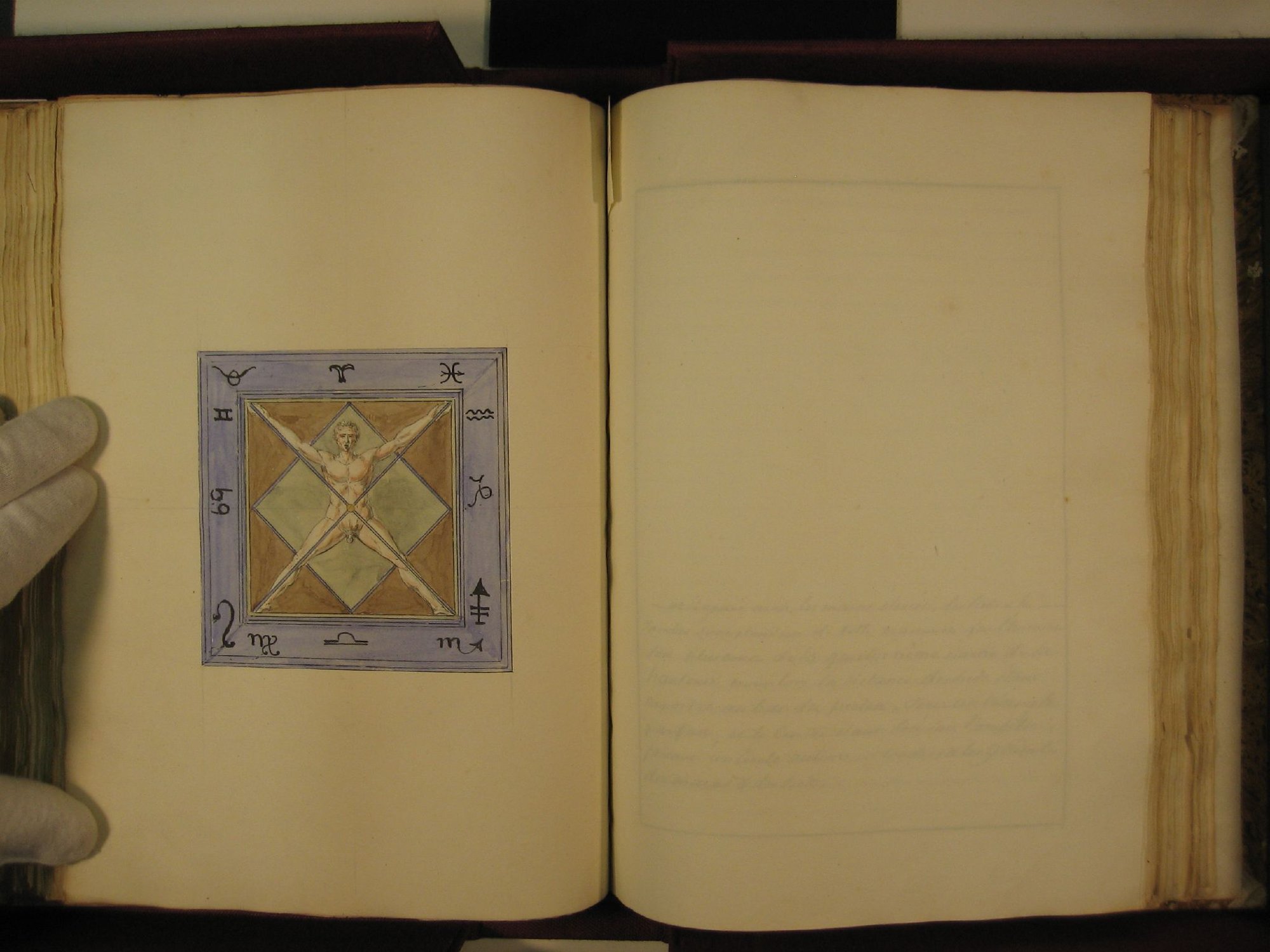 Diagram: Square - Talismans, Cabalistiques... | Living Histories
