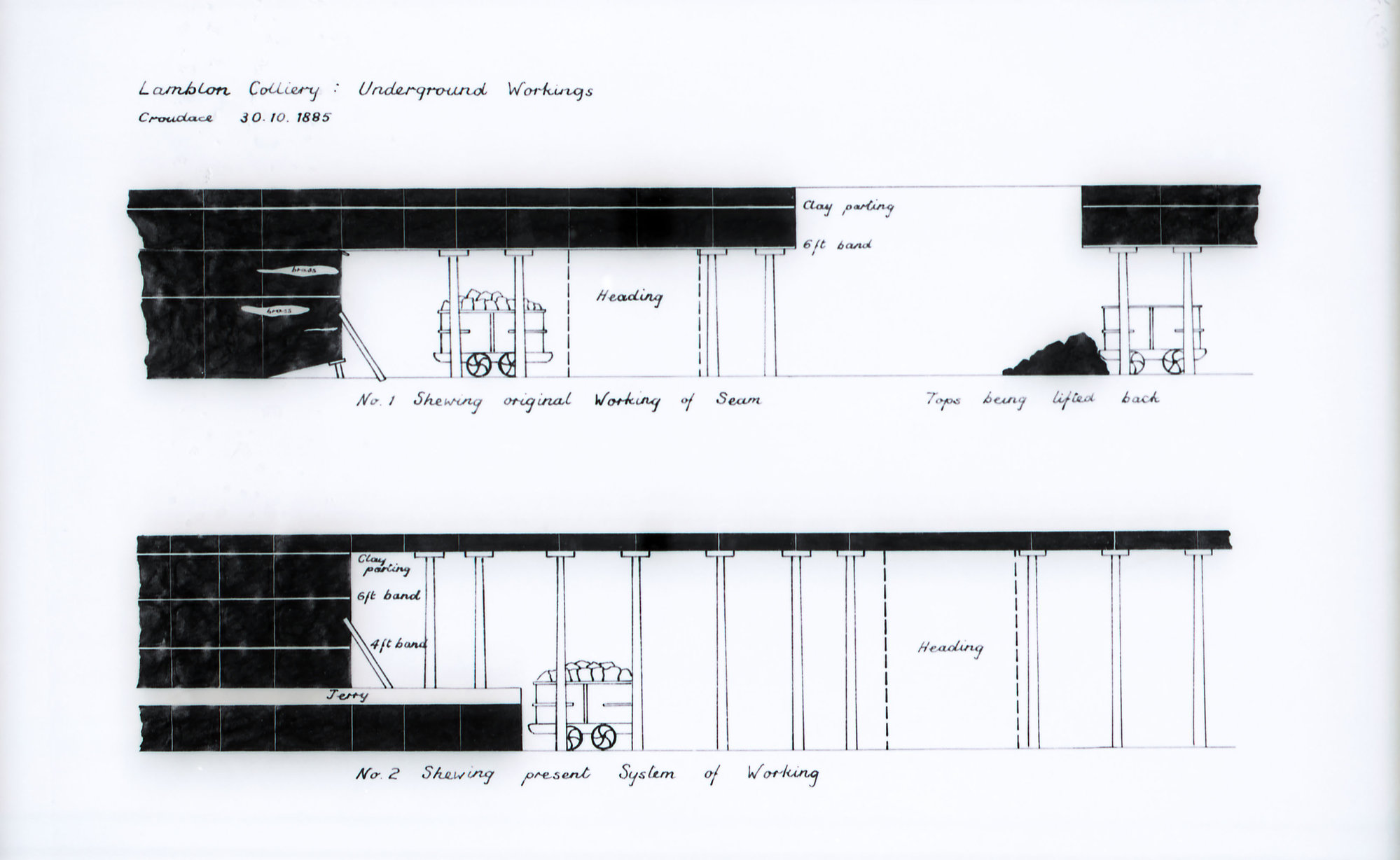 Underground workings, Lambton Colliery, NSW from Croudace's Report ...