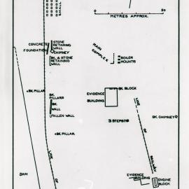 Plan, Seaham No 1 Colliery complex, Seahampton, NSW, 1980
