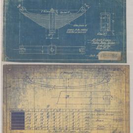 Top leaves for engine springs, 13 March 1917; Nos. 15 & 15 class locos - trailing bogie springs