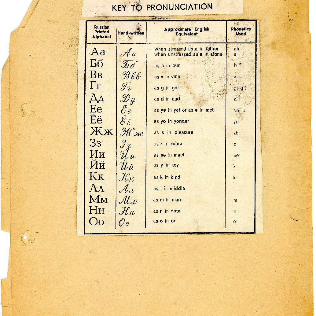 "Key to Pronounciation"