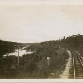 Small creek by railway, location unknown