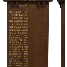 Honour roll for Past Officers of the M.U.I.O.O.F. Loyal Star of Manly, Juvenile Lodge No. 89, 1935-1947 
