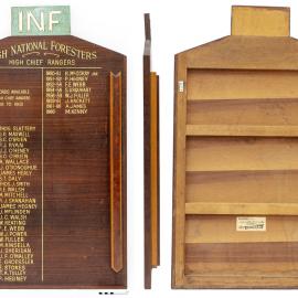 Honour Board, High Chief Rangers, Irish National Foresters, 1903-1966