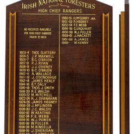 Honour board, High Chief Rulers, Irish National Foresters, 1903-1966