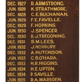 Detached honour board panel with list of P.C. Rulers, 1925-1938