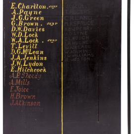 Detached honour board panel with names, society unknown