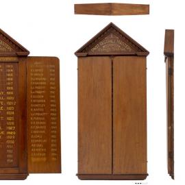 Honour board for the GUOOF Raleigh District, 1913-1955  