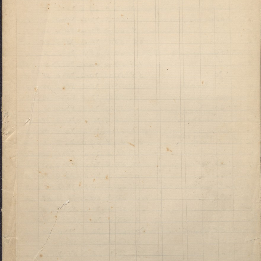 Annual Rainfall Observations at Wollong, 1891-1951