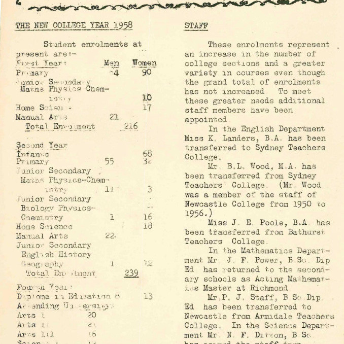 ALTJIRINGA. 1st Edition. April 1958