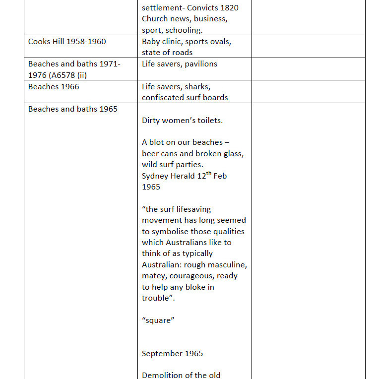 Copley Collection Discovery Notes by Professor Kate Senior (2021)