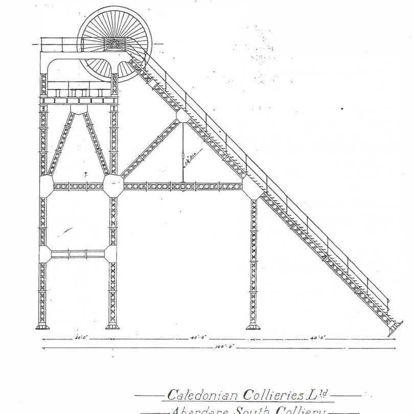 Caledonian Collieries / Coal & Allied Industries collection drawing register