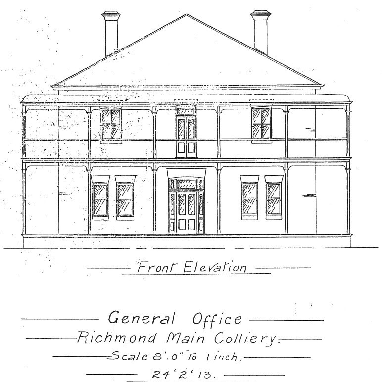 Richmond Main Colliery collection drawing register