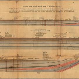 Section from Alison's Wyong Bore to Raymond Terrace - Section VI