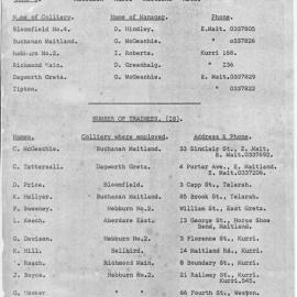 South Maitland Mines Rescue Station names, 30 March 1967