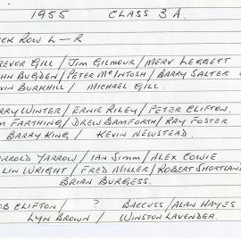 Verso of Kurri Kurri Junior Tech School, Year 3A, Kurri Kurri, NSW, 1955