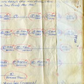 Verso of Stanford Merthyr School Kindergarten, First and Second Class, Stanford Merthyr, NSW, [1926]