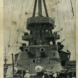 Modern War Weapons, No. 8. Fire control station and turrets.