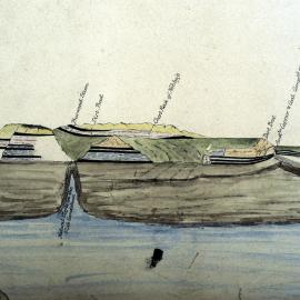 William Keene - Nobby's Island Newcastle to Burwood (1854) - Detail 8 - Burwood Seam and Australian Copper and Coal Company's Tunnel