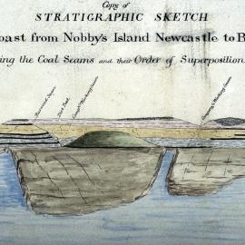 William Keene - Nobby's Island Newcastle to Burwood (1854) - Detail 6 - Various Coal Seams