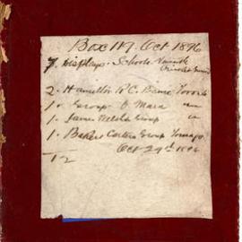 Ralph Snowball Collection, original glass plate box listing, Box 119, October 1896