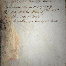 Ralph Snowball Collection, original glass plate box listing, Box 32 verso, 23 November 1887