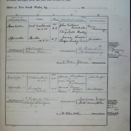 Marriages 125a and 126a. Page 63a. 1933
