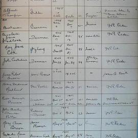 Burials Page 36. Sept 1945 to June  1946