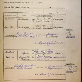 Marriages Numbers 291a and 292a, Page 148a. 1929
