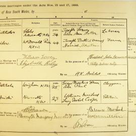Marriage Numbers 17a to 18a. 1916