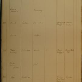 Family Record Numbers 277 to 280