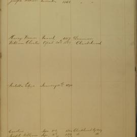 Family Record Numbers 129a to 132a