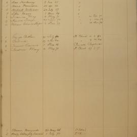 Family Record Numbers 105a to 108a