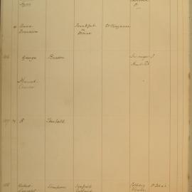Family Record Numbers 105 to 108