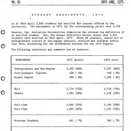 University News, The University of Newcastle, No. 65, 28 June 1973
