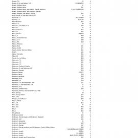 AA Company Conveyance Index