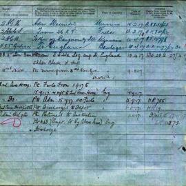 Private 469 Elias Jenkins 34th Battalion 