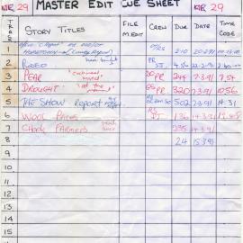 Country Report 29 Cue Card
