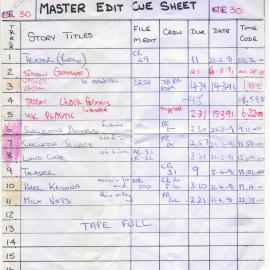 Country Report 30 Cue Card