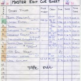 Country Report 31 Cue Card
