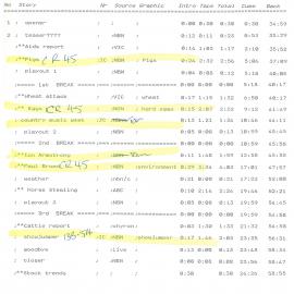 Country Report Script July 10 1992