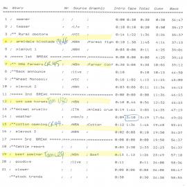 Country Report Script July 24 1992