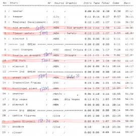 Country Report Script October 8 1993