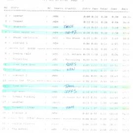 Country Report Script October 29 1993