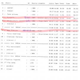 Country Report Script September 3 1993