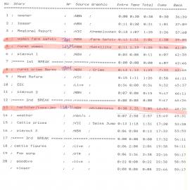 Country Report Script September 24 1993