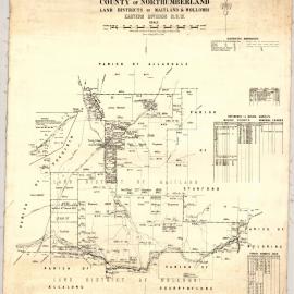 Parish of Cessnock. Land Districts of Maitland and Wollombi Map, 25 October 1901