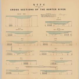 Floods in the Hunter - HRFC Sheet No. 1 of cross sections of the Hunter River
