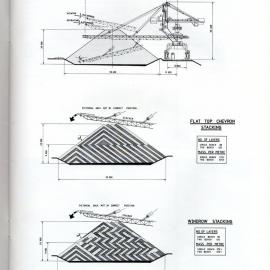 Kooragang Coal Loader, Stage one, [n.d.]