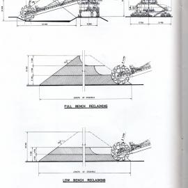 Kooragang Coal Loader, Stage one, [n.d.]
